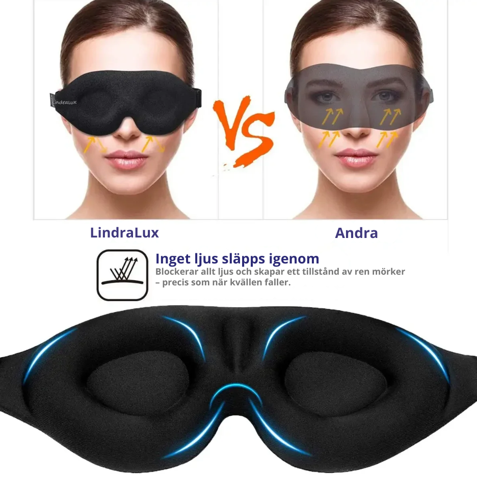 Lindra Lux - Sovmask för ögonen – 3D-formad ögonkupa – blockerar ljus – för kvinnor och män.